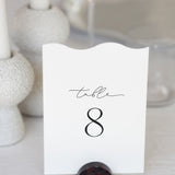 Table Numbers — Wave Top