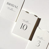 Table Numbers — Wave Top